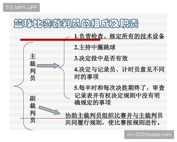 篮球规则中手部接触判定的具体标准与裁判执法尺度全面解析