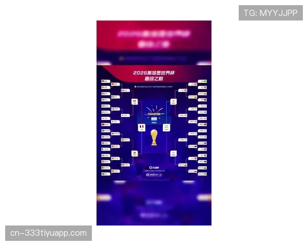 2026世界杯32强淘汰赛为什么新增一轮